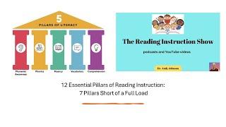 12 Interacting Elements: Comprehensive Reading Instruction