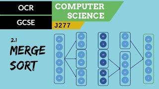 60. OCR GCSE (J277) 2.1 Merge sort