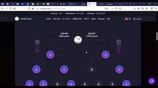 Qubittech Compensationplan explained for you in details.
