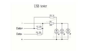 Led usb tester