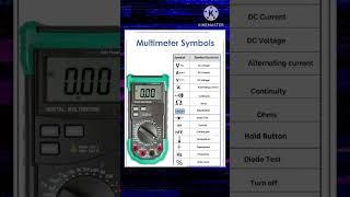 Multimeter Symbols #electrician #electrical #electricalengineering #technology #innovation #tech