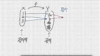 함수 기초