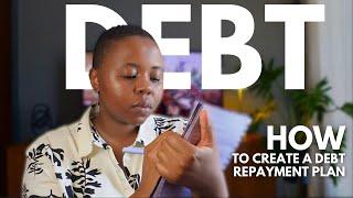 The fastest way to get out of debt | How to create a debt repayment plan