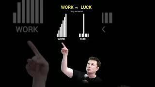 Work VR Luck.... #Motivation Video#. #Short#