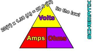 If you don't know Ohms Law, then you are missing out! ll What is Ohms Law?