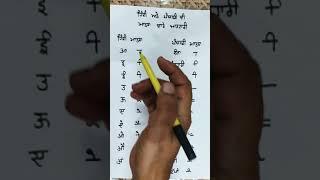 Hindi and punjabi matra together.