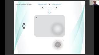 Ali Rezakhani: Correlation-Picture Approach to Open-Quantum-System Dynamics