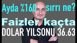 1 ayda %160 getiri! | Mevduat ve kredi faizleri kaçta? | Borsa 8500?