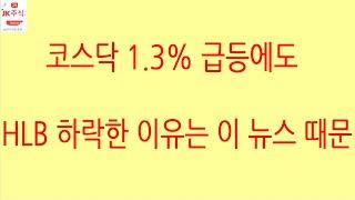 [HLB차트분석]계속해서 HLB 주가, 차트는 단기적으로 흔들리고 있으나 중장기적 관점에서는 양호한 상황입니다. 조금 더 인내해보십시오. #에이치엘비 #hlb