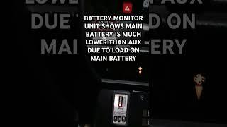 MERCEDES G300 PRO: AUX BATTERY TO MAIN BATTERY ENERGY OVERFLOW SYSTEM DEMO | SMALL LOAD ASSISTANCE