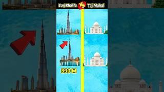 Burj Khalifa और Taj Mahal का जंग कंपटीशन #shorts #video #viral #facts #trending