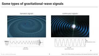 Prospects for Detecting the Axion Annihilation Signal in Continuous Gravitational Waves, Sylvia Zhu