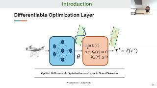 [Swami Gurumurthy Ph.D. Proposal] Algorithms and Architectures for Improving Optimization Layers