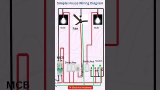 House Wiring Made Easy | #Shorts