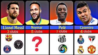 best soccer players who have played for most clubs