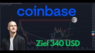 Coinbase Aktie - Eine große Gelegenheit kommt!!