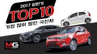 우리나라에서 가장 많이 팔린 자동차들 Top 10...'넌 이미 이 차를 타고 있다'