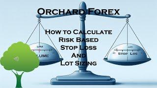 How to calculate risk volumes and stop loss