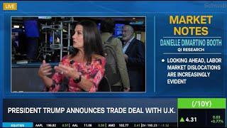 DiMartino Booth on Fed Chair Jerome Powell and the decision to keep rates unchanged — Schwab Network