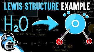 Lewis Structure Of H2O | Lewis Structures Example