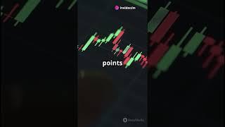 Master ICT Trading Strategy in 50 Seconds! #trading #mistakestradersmake #stockmarket