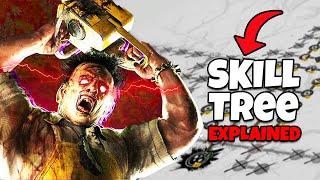 Progression System Explained - Skill Tree, Perks, Attributes, Loadouts (Texas Chainsaw Massacre)