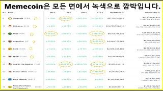 비트코인 조정 속 리플(XRP) 연중 최고가 기록, 이번 급등장엔, 밈 코인을 반드시 가지고 가야 한다. / #비트코인 #암호화폐  #가상자산 #적립식투자 #알트시즌 #밈코인