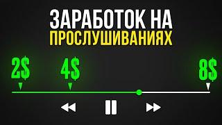 1 песня = 20 рублей | Заработок на ПРОСЛУШИВАНИИ МУЗЫКИ в интернете ( 2024 - 2025 )