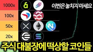 알트코인 관련 주식 급등으로 "미친" 폭등할 가능성이 높은 알트코인 TOP4