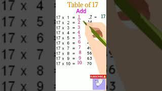 Trick of table of 17 | Pre Algebra | table trick | Multiply Trick #shorts