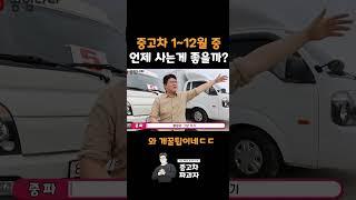 중고차에도 비수기가 있다!?