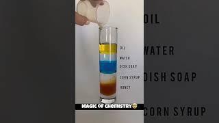 #Magic of #chemistry  #laboratuvar #science #experiment #labakademi #laboratory #deney