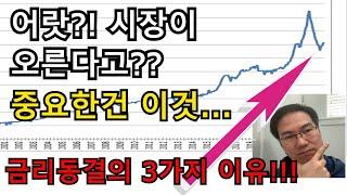 앗!? 부동산 오르나?? 정작 중요한건 이것!