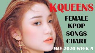 [Top 55] Female KPOP Songs Chart | May 2020 - Week 5