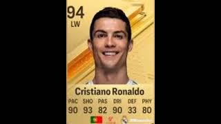 Ronaldo Fifa 16-Fifa 20 Evolution