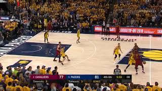 Difesa e transizione offensiva -  Indiana Pacers - Around the Game