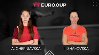 16:35 Alina Cherniavska - Inha Izhakovska 10.11.2024 TT Euro.Cup Women Ukraine Star. TABLE 4