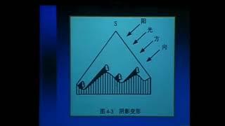 【6】科技考古探勘之遙感與航空攝影