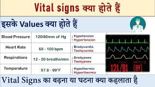 Vital Signs of Our Body | BP, Pulse, Temp, RR, Oxygen | For nursing and Medical Students