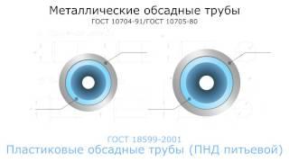 "Гидротрансбур" всегда использует профессиональный буровой инструмент и материалы для скважин