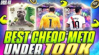 BEST CHEAP META PLAYERS UNDER 100K/50K ON EACH POSITION!CHEAP + EXPENSIVE FC 25 ULTIMATE TEAM