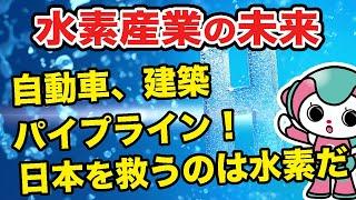 【後編】水素が重要な理由｜未来の水素産業とは！？