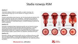 Profilaktyka raka szyjki macicy