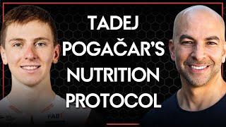 Tadej Pogačar's nutrition protocol for optimal performance during training and races