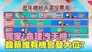 獨家! 國民大會周周勝率 韓蔡PK誰有機會登大位? 國民大會2020大白話 20191108 (4/4)