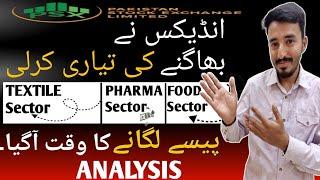 Powerful Stocks To Buy Now | PSX | Short Term & Long Term Investment | Technical Analysis