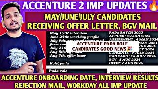 Accenture Offer Letter & BGV Mail Breaking Update  | MAY Candidates Update | Interview Results, OL