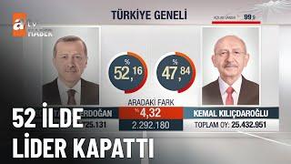 İllere göre Cumhurbaşkanlığı oy oranları!  -  Seçim Özel 29 Mayıs 2023