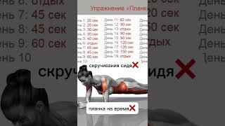 #умныйфитнес #делайтело #ксениясалина