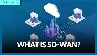 What is SD-WAN?